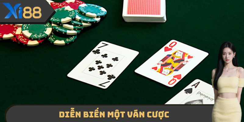 Diễn biến một ván cược